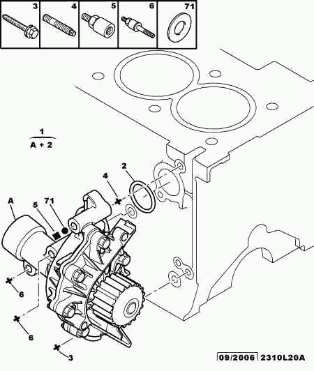 PEUGEOT (DF-PSA) 1201-J2 - Водяной насос avtokuzovplus.com.ua