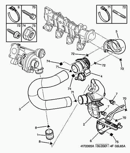 CITROËN 0382.X2 - Трубка, нагнетание воздуха avtokuzovplus.com.ua