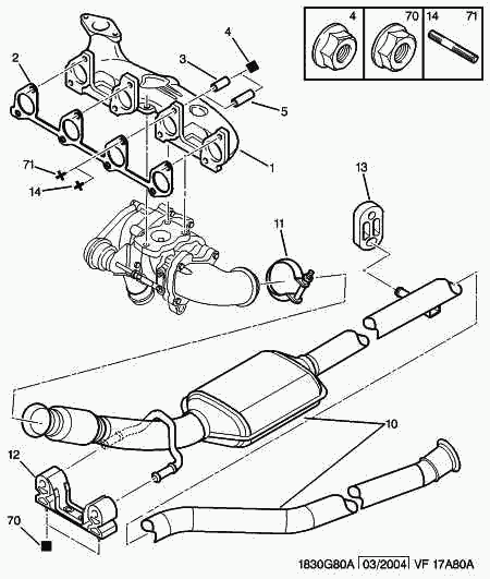 PEUGEOT 1755 91 - Втулка, стабілізатор autocars.com.ua