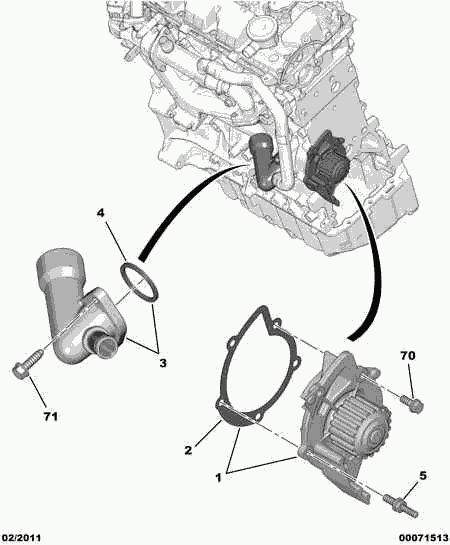 PEUGEOT 1336 W9 - Фланец охлаждающей жидкости avtokuzovplus.com.ua