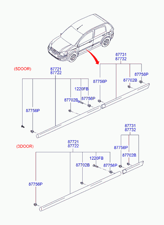 Scheme