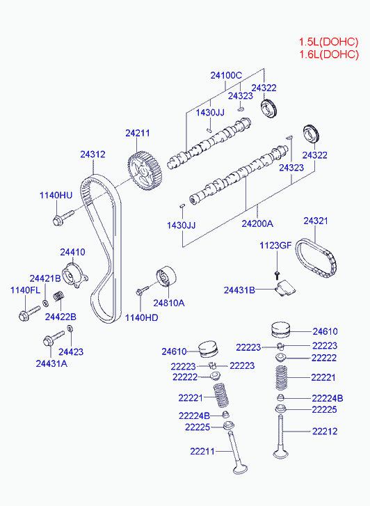 Zekkert ZR-1054 - Ремень зубчатый ГРМ Hyundai Lantra II 98-  Accent II 00-  Getz 02- autodnr.net