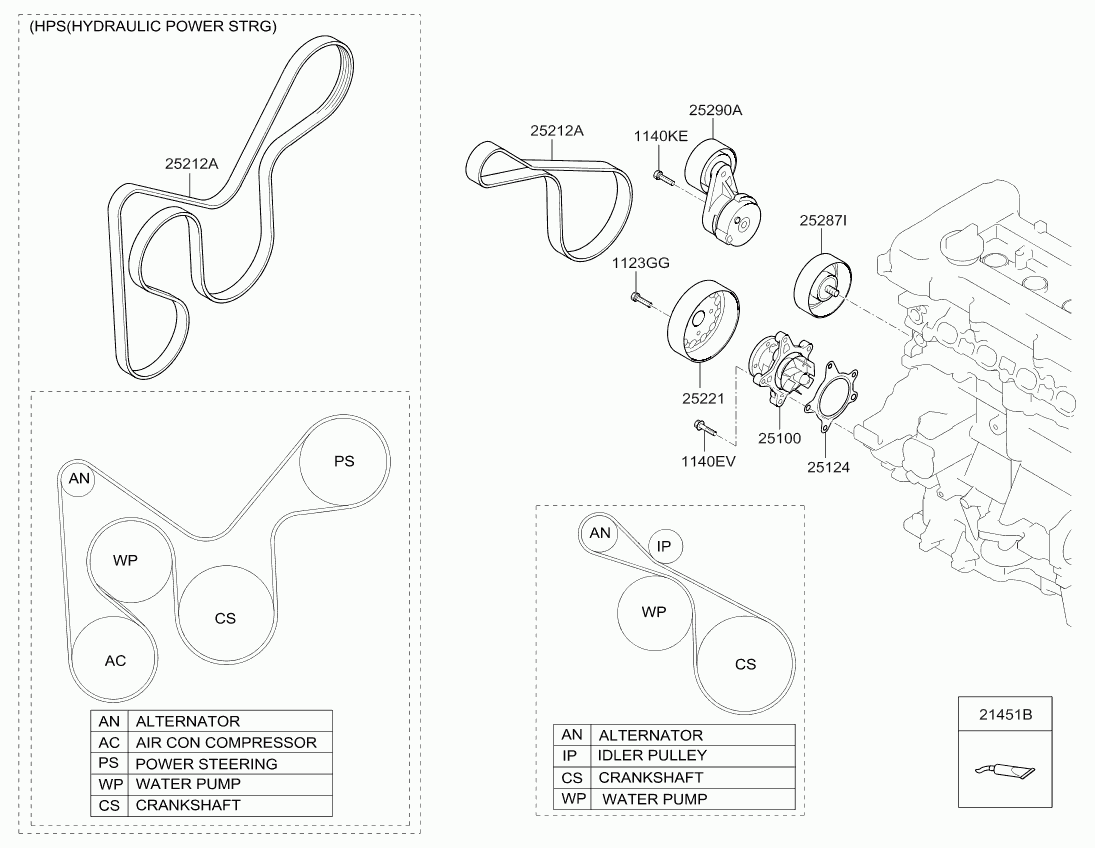 KIA 25281-2B-020 - Натяжитель, поликлиновый ремень avtokuzovplus.com.ua