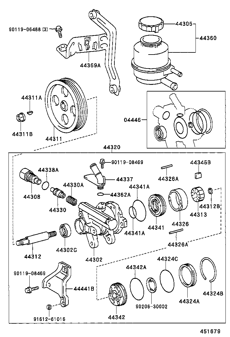 Scheme