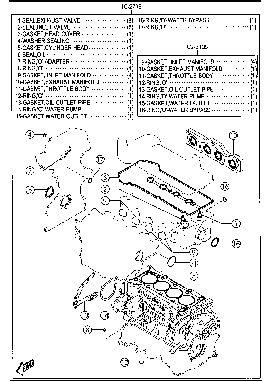 MAZDA 8LBU-10-271 - Комплект прокладок, двигун autocars.com.ua