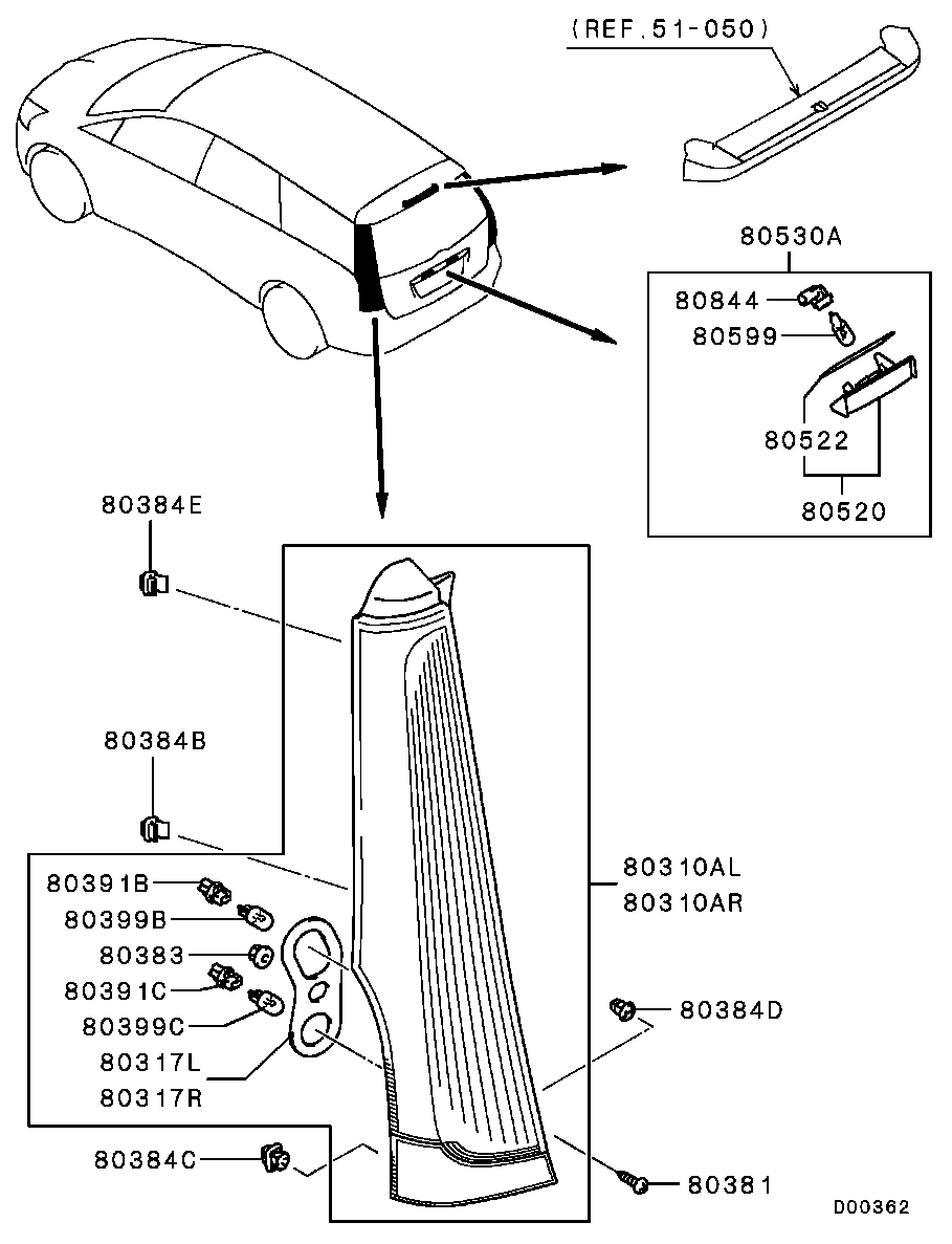 Scheme