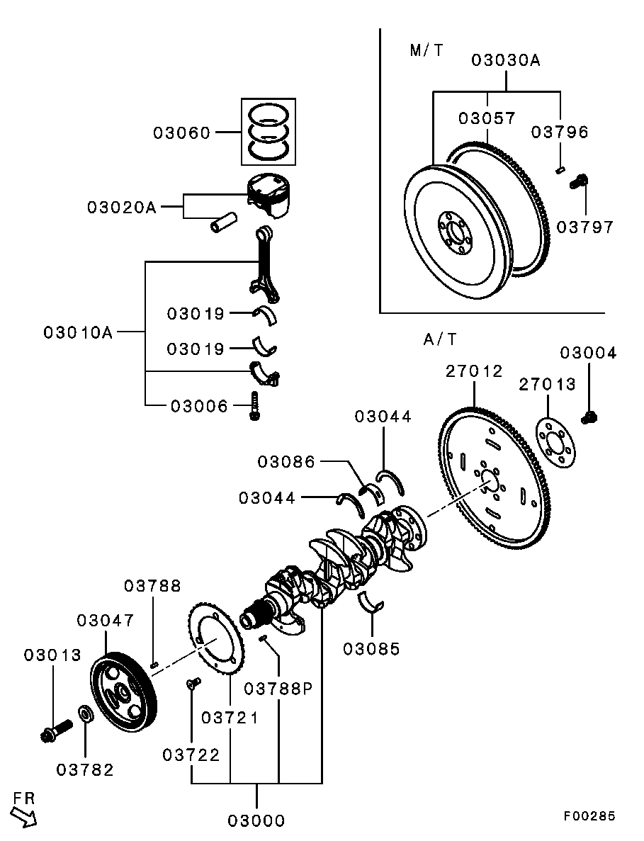 Scheme