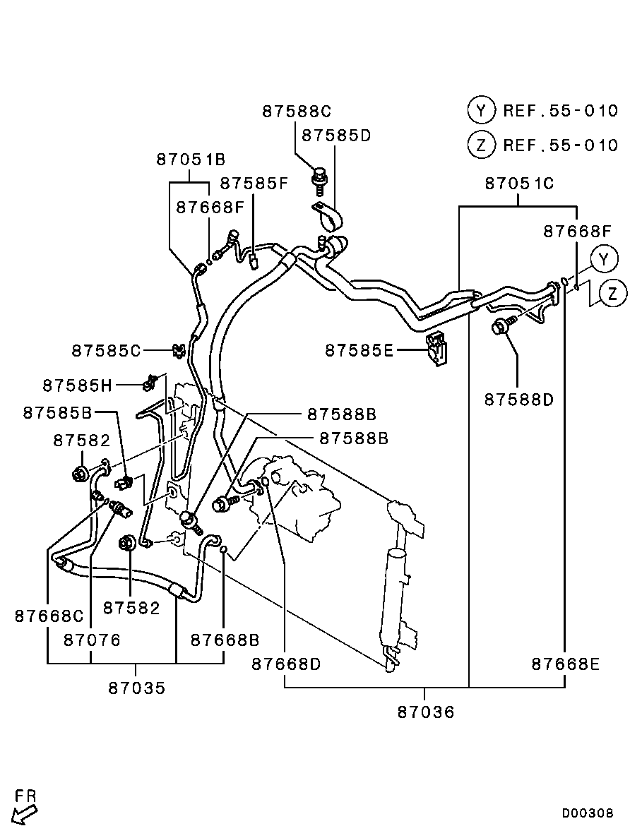 Scheme