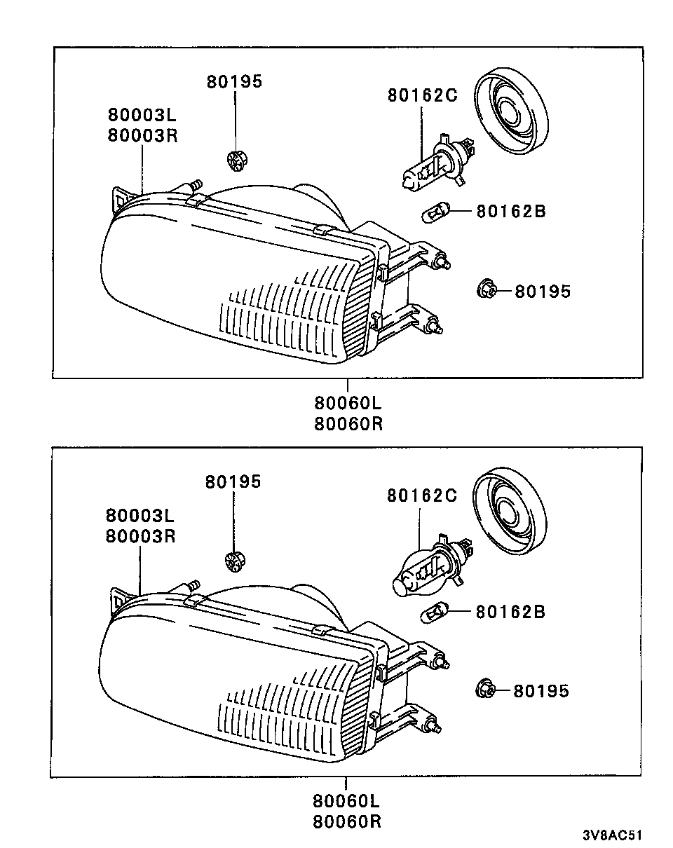 Scheme