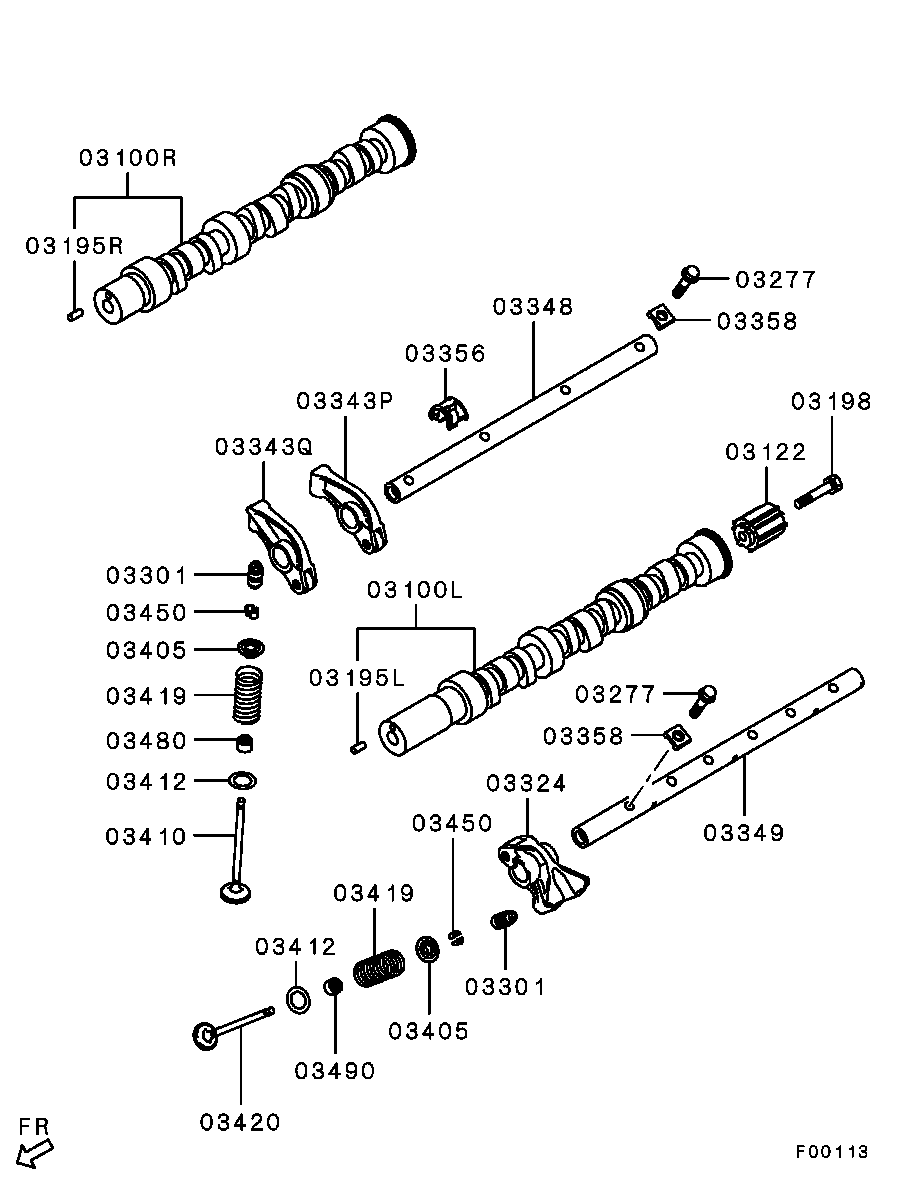 Scheme