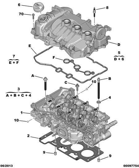 Alfarome/Fiat/Lanci 96 754 773 80 - Кришка, заливна горловина autocars.com.ua