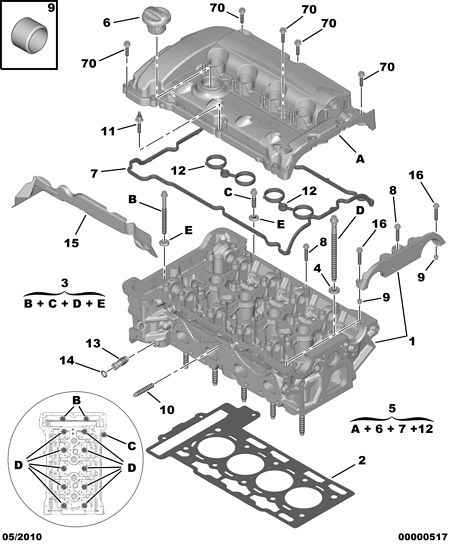 Mini 0200 GJ - CYLINDER-HEAD avtokuzovplus.com.ua