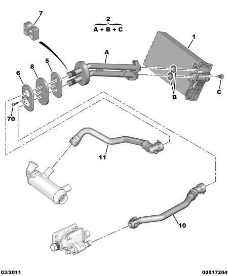 Scheme