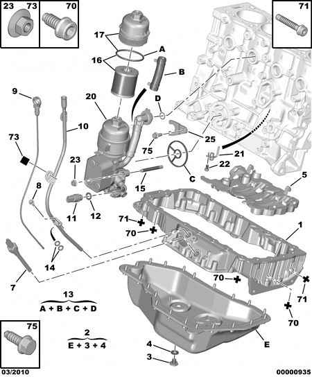 PEUGEOT 1174.F0 - Указатель уровня масла avtokuzovplus.com.ua